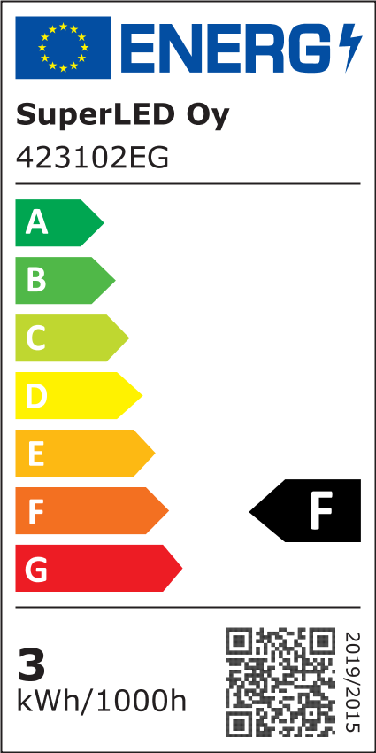 Energiatehokkuusmerkintä PRO TUNNELMA LED-nauha 10m, 4.3W/m 24V, EG IP65